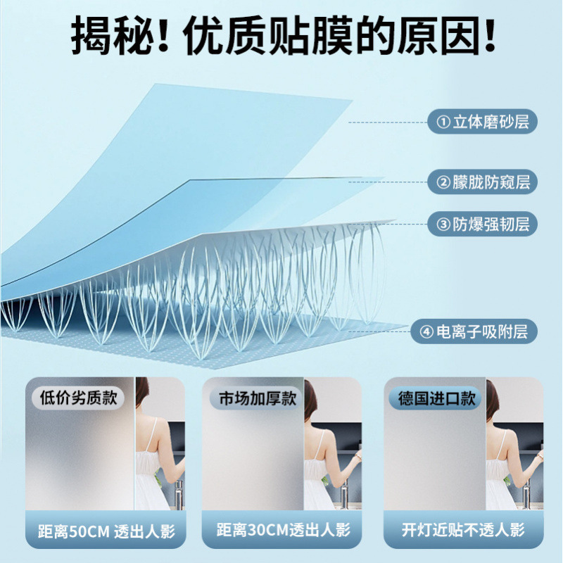 Frosted Glass Sticker Translucent Opaque Anti-Peeping Anti-Leak Window Bathroom Bathroom Door Privacy Film