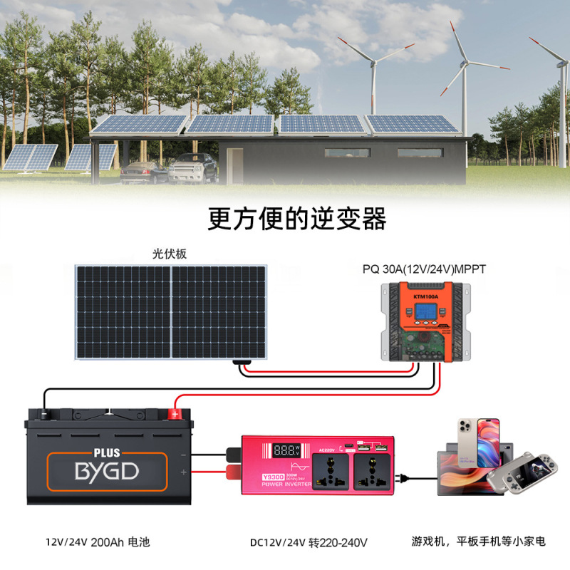 厂家批发12v转220v家用智能转换器液晶显示太阳能逆变器|undefined