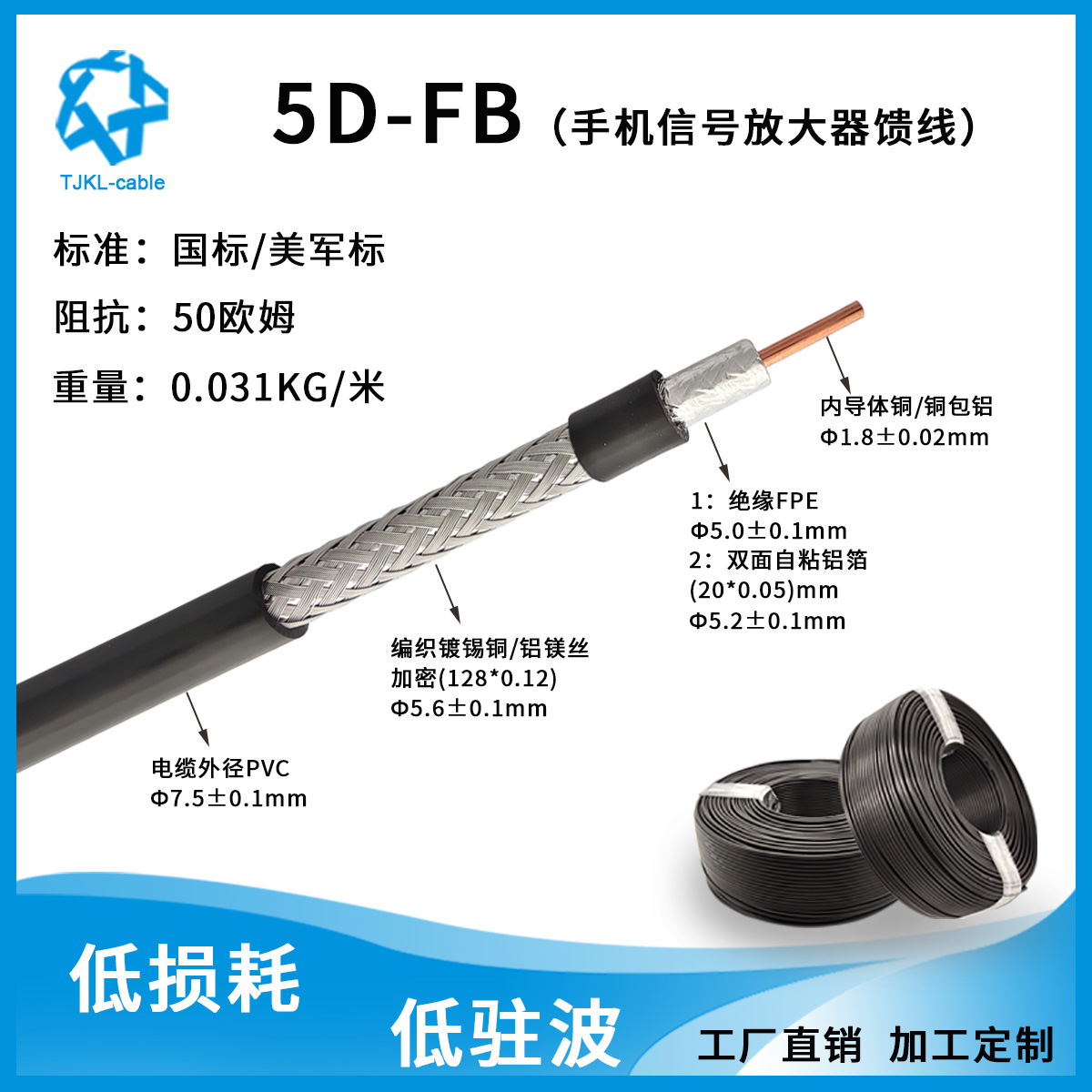 5D-FB射频同轴电缆50Ω高频信号天线馈线低损耗低驻波50欧馈线