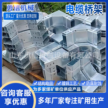 �V����|�����ȼ���۷��������ʽ��|���O֧���b����Ʒ�����