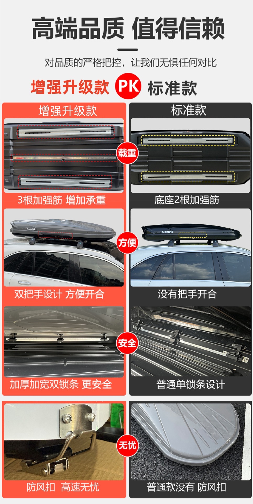 Suitable for car roof luggage box, SUV universal car roof box, luggage rack, travel box, ultra-thin and large capacity