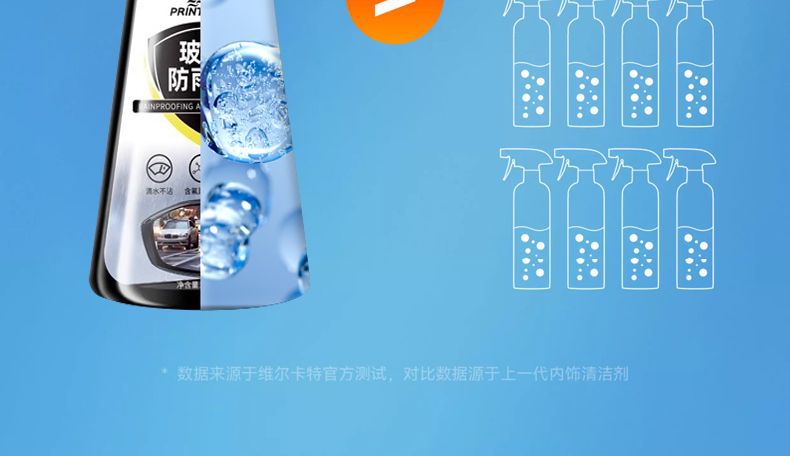 Car Rearview Mirror Rainproof Spray Anti-Fog Agent Waterproof Car Window Glass Oil Film Removal Spray Artifact on Rainy Days