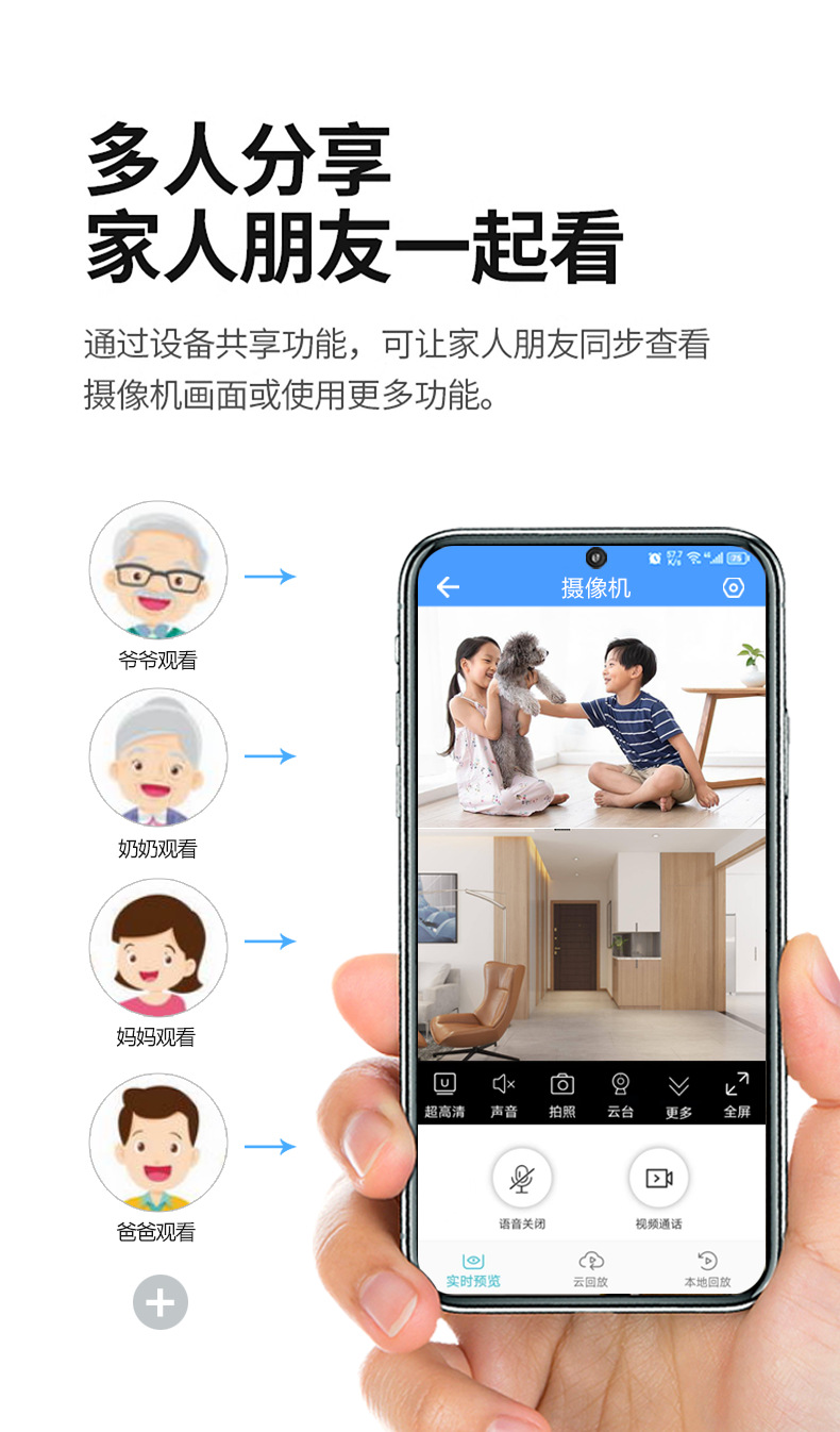 监控器店铺用商用360度无死角家用手机室内外门口摄像头双摄像头