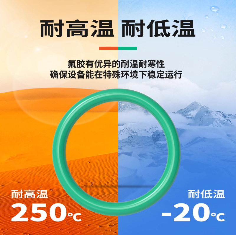 0.6mmС�߾��ߴ����O��Ȧ��Ʒ�轺��ˮȦ������ģ��Ӧ����