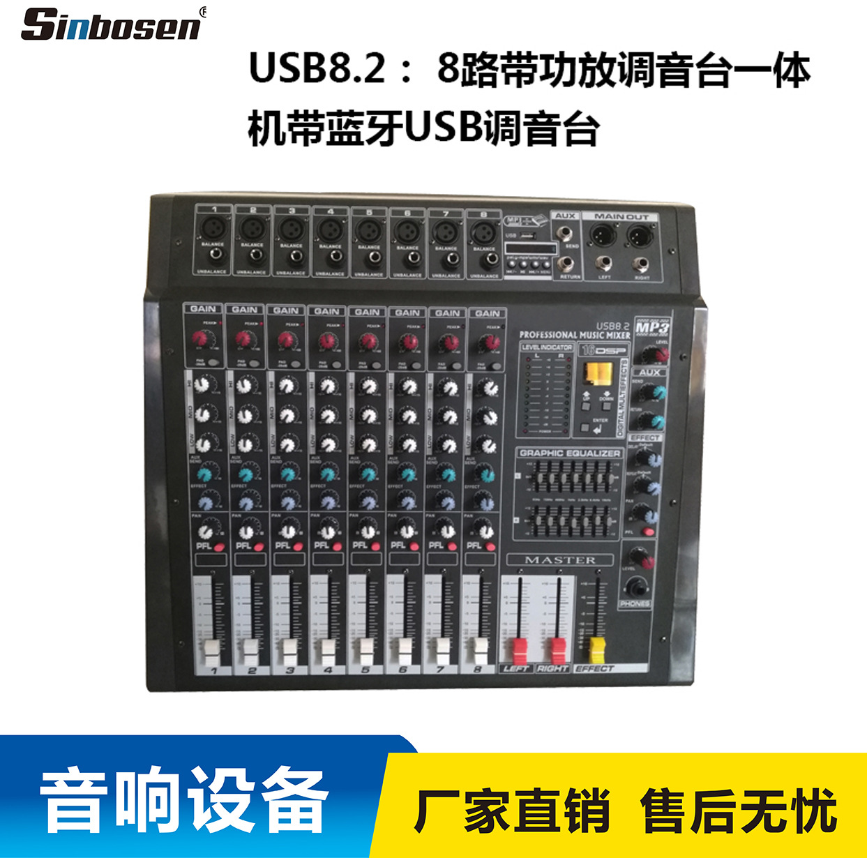 USB8.2