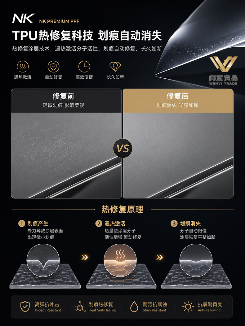 Nk Brand Tpu Automotive Invisible Car Wrap Transparent Body Paint Protection Film Ppf Film Roll Factory Wholesale