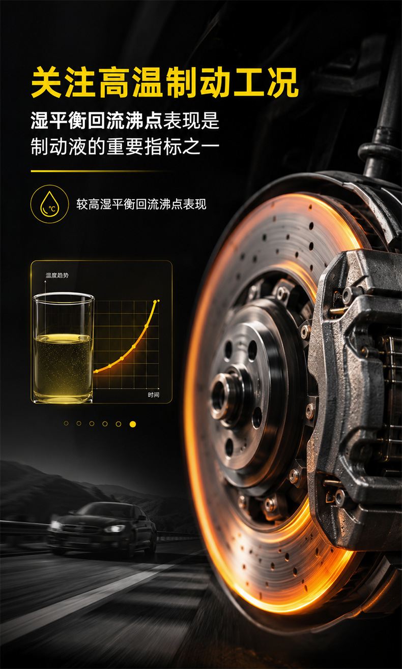Snooker DOT-3 Automotive Brake Fluid for Disc and Drum Brakes, Universal Brake Oil for Cars, Trucks, and Motor Vehicles Maintenance