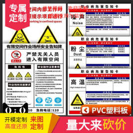 粉尘职业病危害告知牌卡卫生安全周知危险废物化学品工厂车间噪声