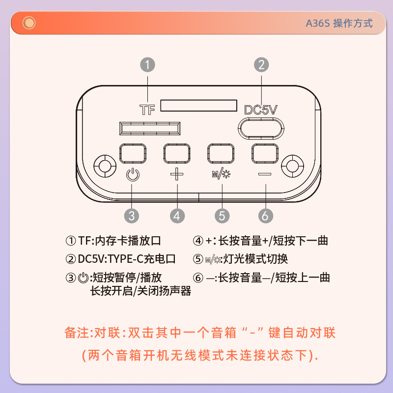 ネット赤透明機甲風無線bluetoothスピーカー小鋼砲カード携帯型自慢スピーカー屋外サブウーファ|undefined