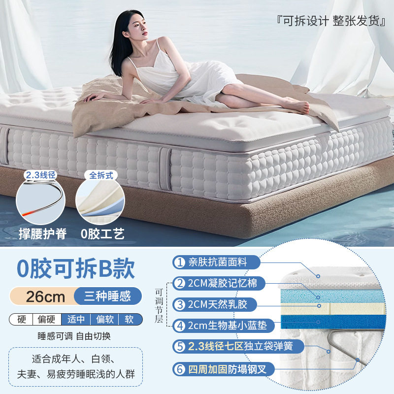 ラテックスマットレス ヒルトン五つ星ホテル シモンズ B&B アパートメント ソフトとハードの両用脊椎保護 独立したスプリングの厚み