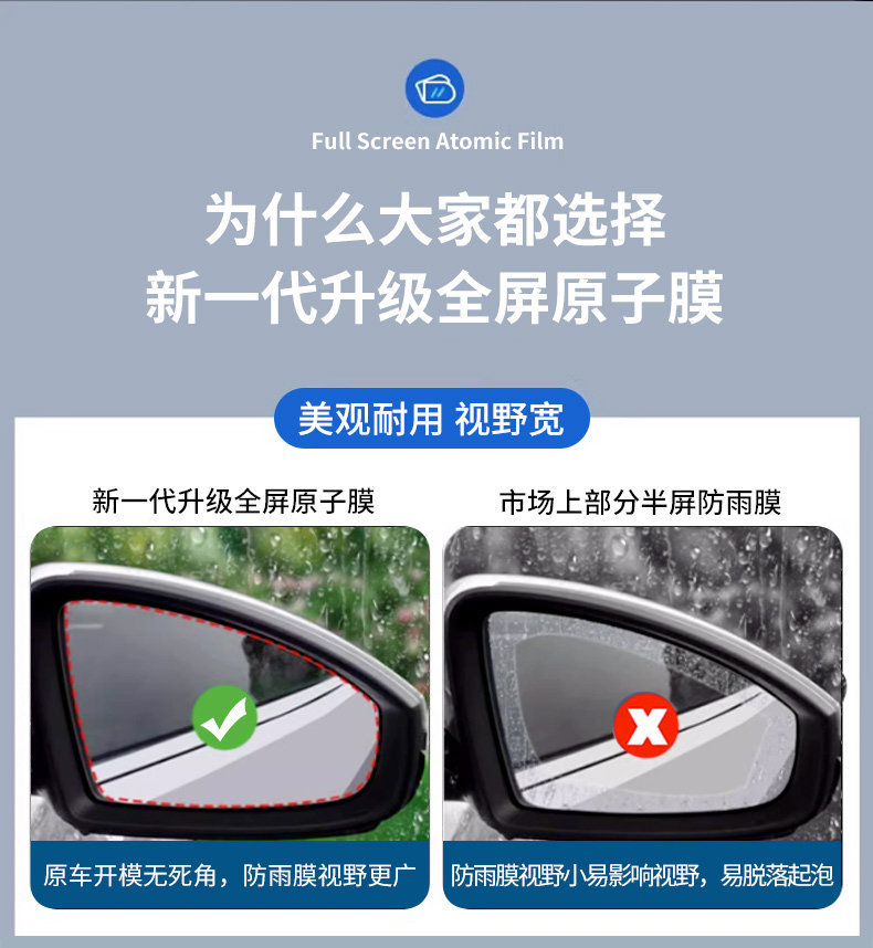 Car Rearview Mirror Rainproof Film Anti-Fog