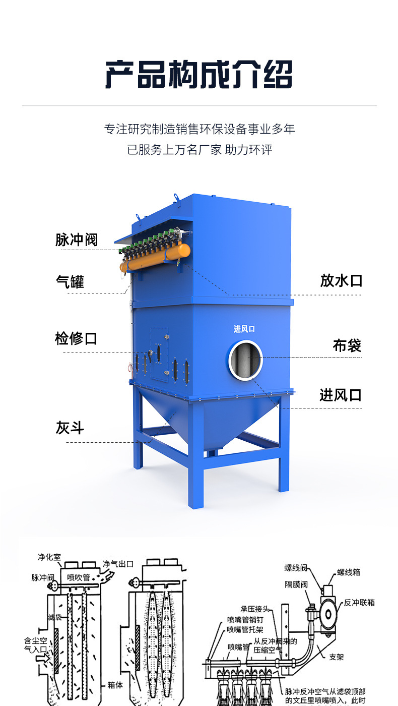 布袋除尘器_02.jpg