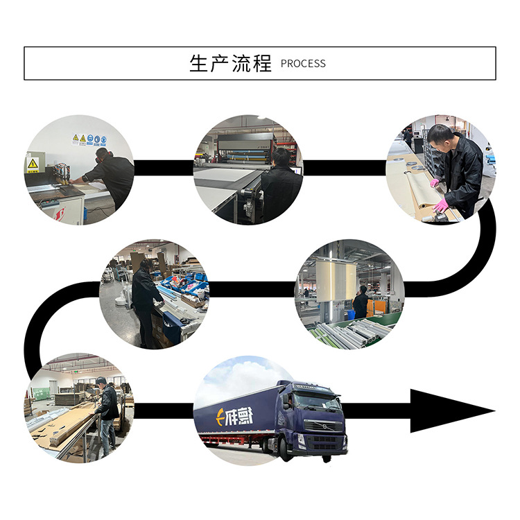 生产流程-1.jpg