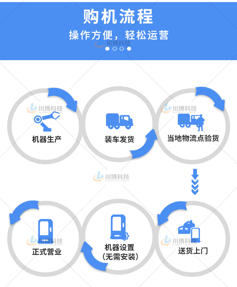 川博730汽车款详情_15