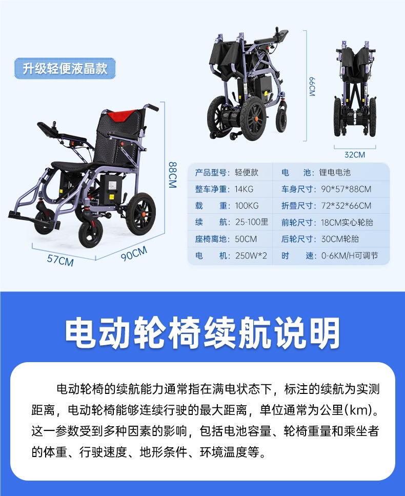 Gugao Electric Wheelchair Folding Lightweight Smart Fully Automatic Small Four-Wheel Scooter for the Elderly and Disabled