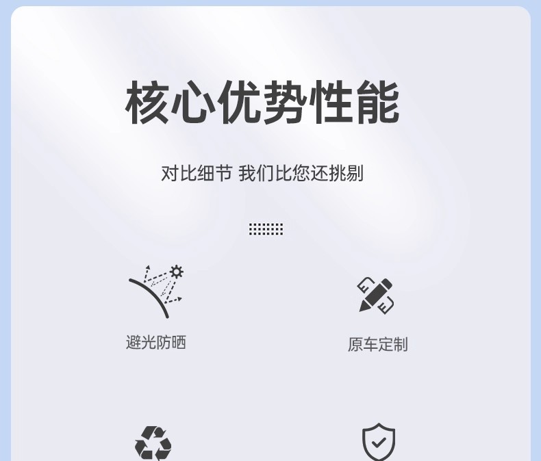 Suitable for the New Version of Tesla Model 3 Central Control Instrument Panel Light-Proof Mat Front and Rear Window Shading Anti-Slip Accessories