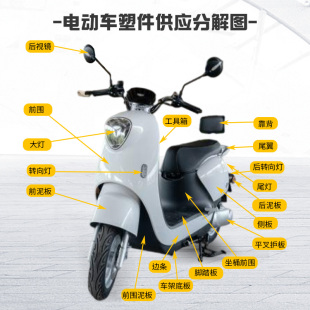 m6늄�܇ԭ�S�⚤�ƿ܇܇�����������ȫǰ���߅�l���ȫ܇