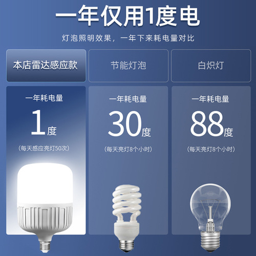 New Smart LED Bulb with Radar Sensing, Light and Sound Control Globe Bulb E27 Screw Base Household Stairway LED Energy Saving Lamp