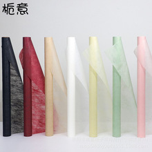 �d�� ���bţ���ް������޼�������ˮ�������r���޼��r��diy���b��