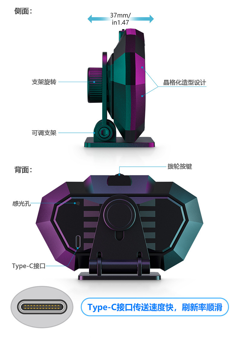 详情