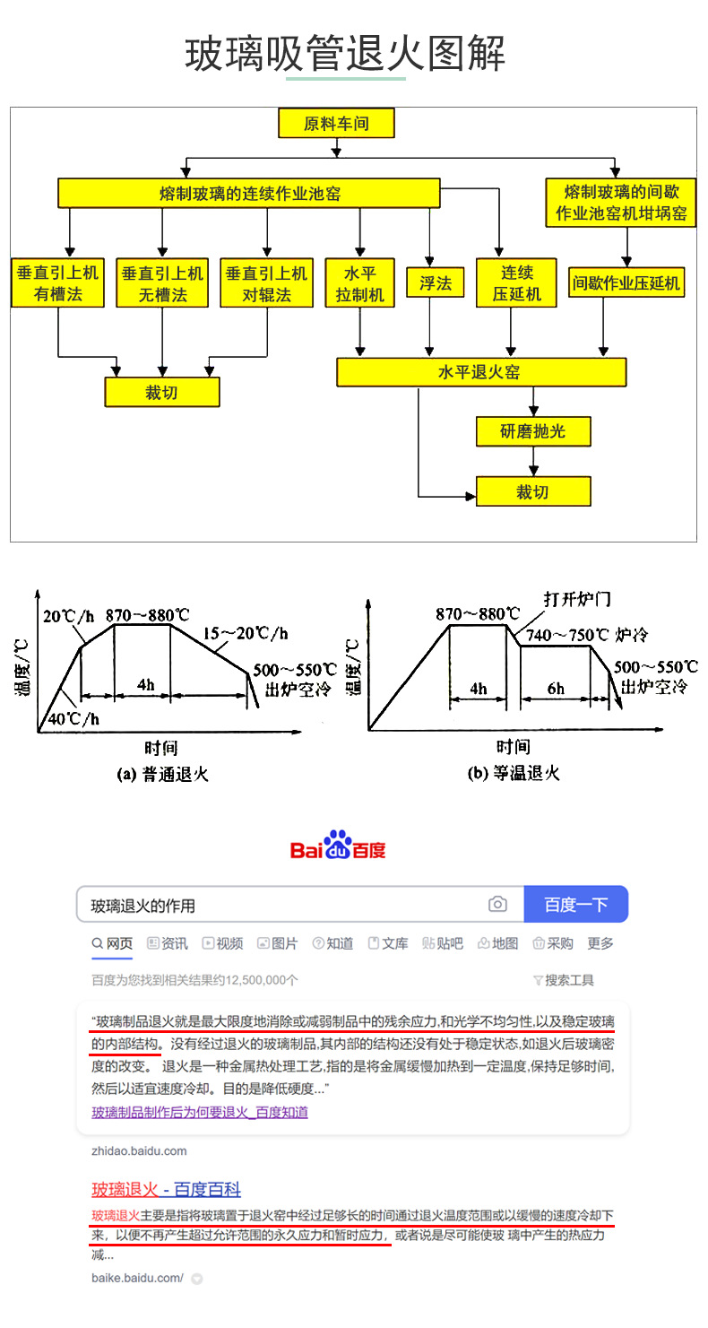 玻璃吸管详情页_14.png
