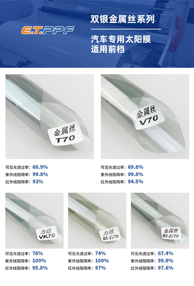 Double Silver Metal Wire Explosion-Proof Film V70 Solar Film High Heat Insulation 25 Car Glass Film Safety Explosion-Proof for Vehicles
