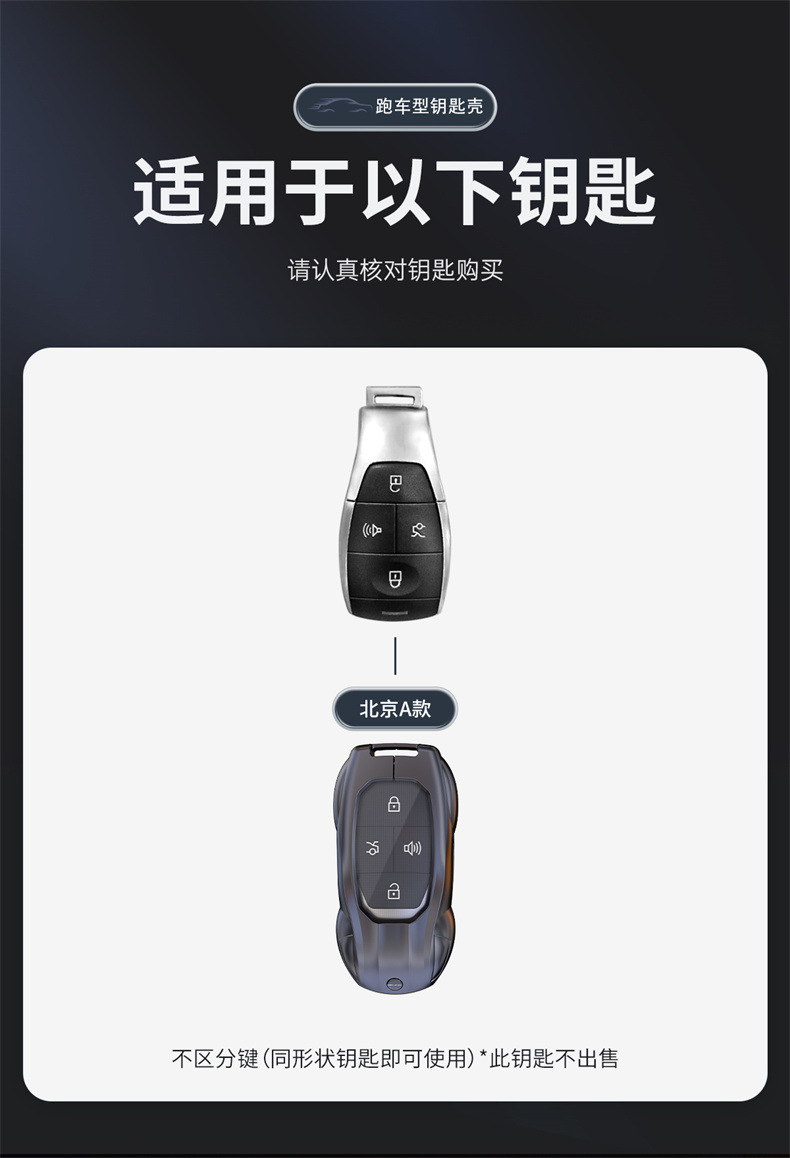 Suitable for Beijing BJ40E key case, BJ30, BJ80, BJ60, F40, BAIC Mofang, EU5, EU7PLUS, X7 key cover