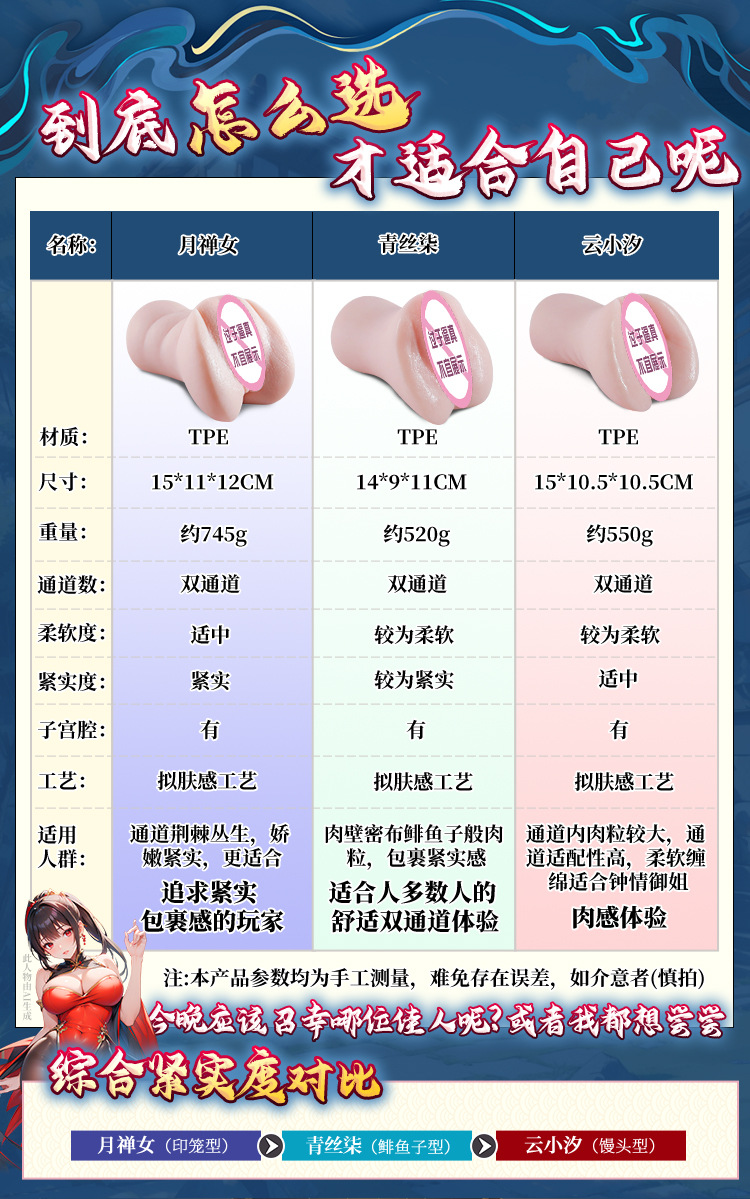 Jiuai Linglong Three Sisters Anime Masturbator TPE Manual Inverted Mold Cup — detail image 4
