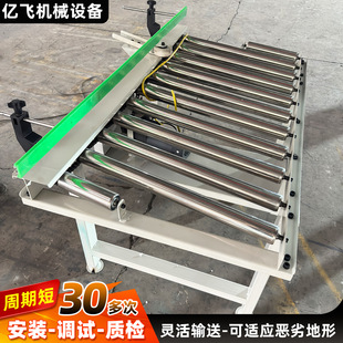 �LͲݔ�͙Cж؛�������P䓝LͲ��ʳƷ�\ݔ���f�֒��LͲݔ�͙C