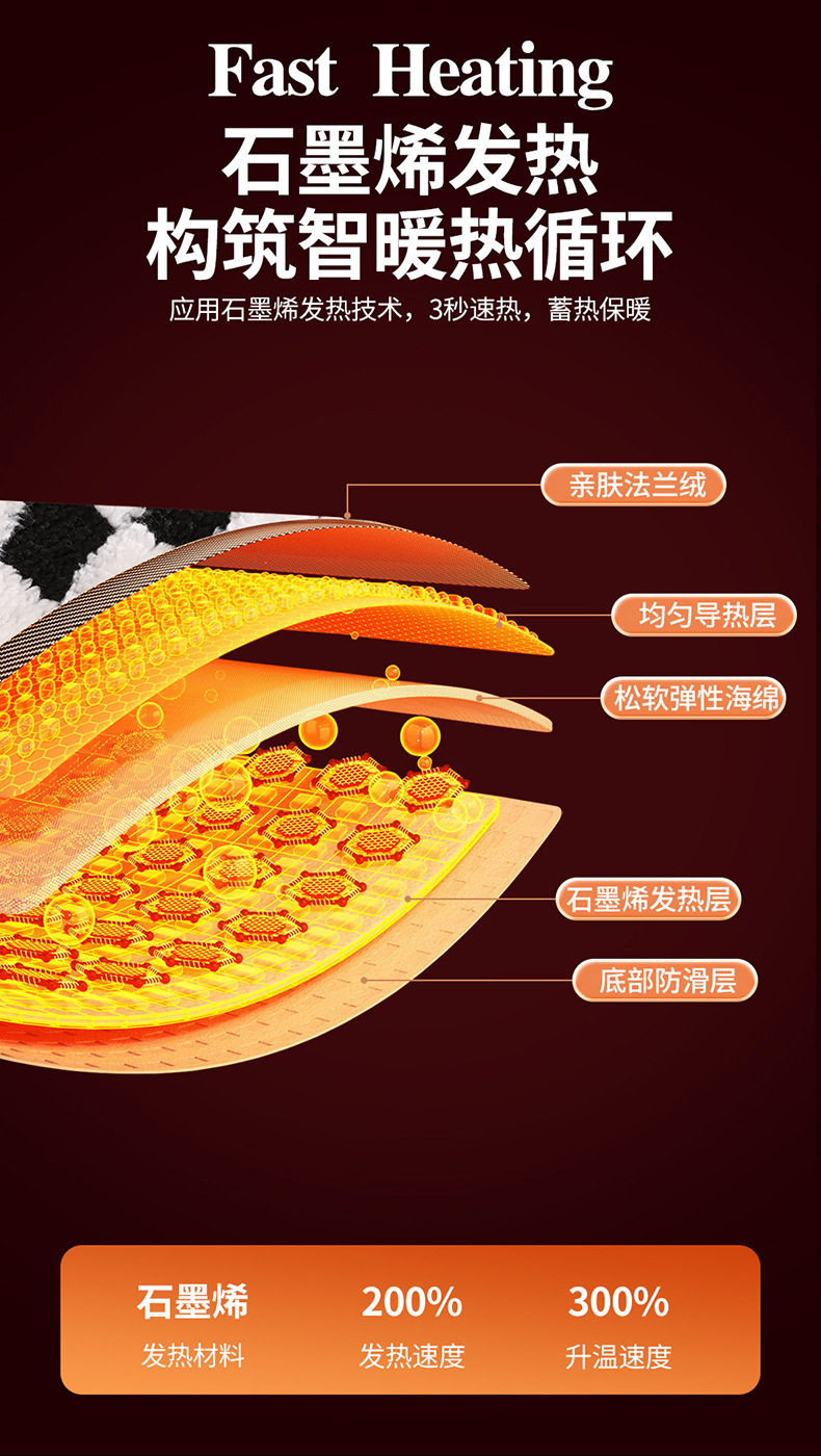 Graphene Car Heated Seat Cushion Electric Heated Plush Seat Cushion 12V24V Flannel Warm Cross-Border Manufacturer Dropshipping