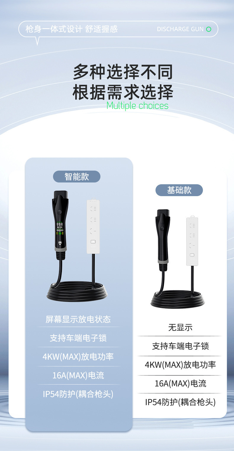 Discharge Gun, New Energy Vehicle External Discharge Plug, and Power Strip Are Suitable for Byd, Li Auto, and Deep Blue Power Adapters