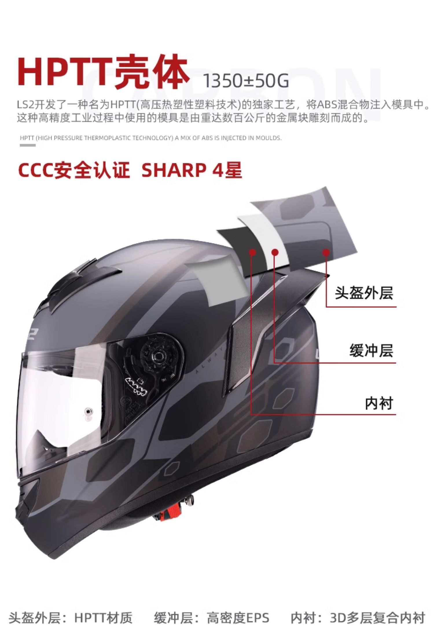 LS2 Helmet Motorcycle Full Helmet 352 Big Tail 3C plus size Bluetooth Four Seasons Breathable Electric Vehicle Safety Winter for Men and Women