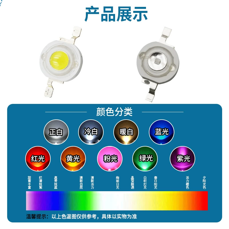 [仿流明1W-3WLED灯珠红蓝黄绿白橙粉紫冰蓝金黄超高亮发光二极管]