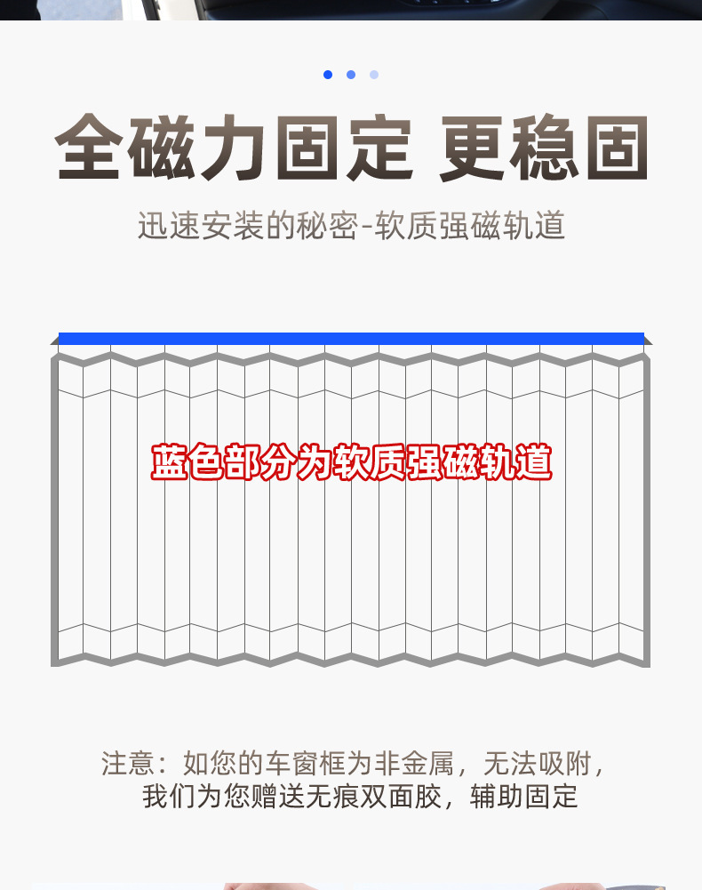 Car Curtain Sunshade for Sedan and Suv, Interior Window Track-Mounted Sun Protection and Heat Insulation Privacy Sunshade