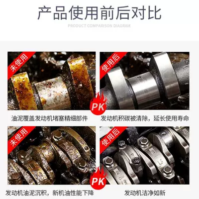 Oil additive Cleaning Agent Car Oil Sludge