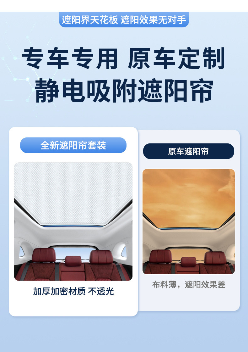 Suitable for Hongqi 25 Models, Tiangong 05/08 Sunroof Electrostatic Sunshade Curtain, Sun Protection Privacy Sunshade Panel, Non-Transparent
