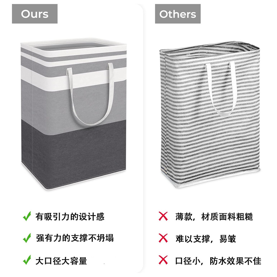 Cesta lavandería aluminio, plegable, gran capacidad