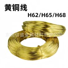 H62���ɾ��S�~�� H65ƫܛ�~��1.2mm1.5mm2.8mm...����Tᔾ�