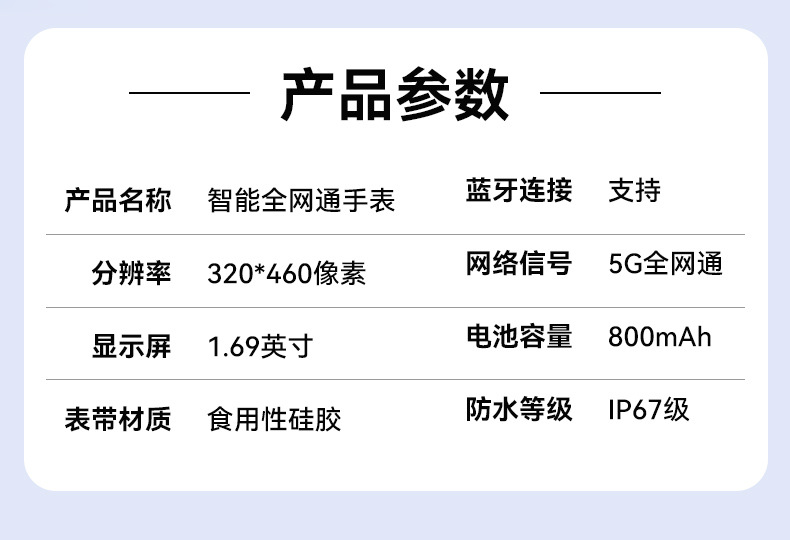 小天羊 5G全网通儿童电话手表S8智能下载视频定位