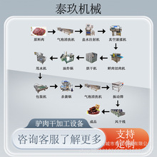 �H���ȫ�׼ӹ��O����˺ţ��ӹ����a���u���i�⸬���a��̩���Cе