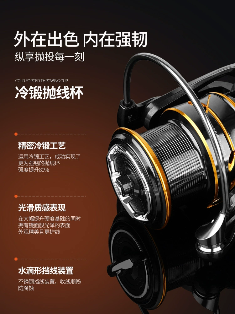 fishing name Catal Hornets Far Delivery Wheel Wheel Innovation Metal Water Water Water Road Asian Wheel Weihai оптовая продажа