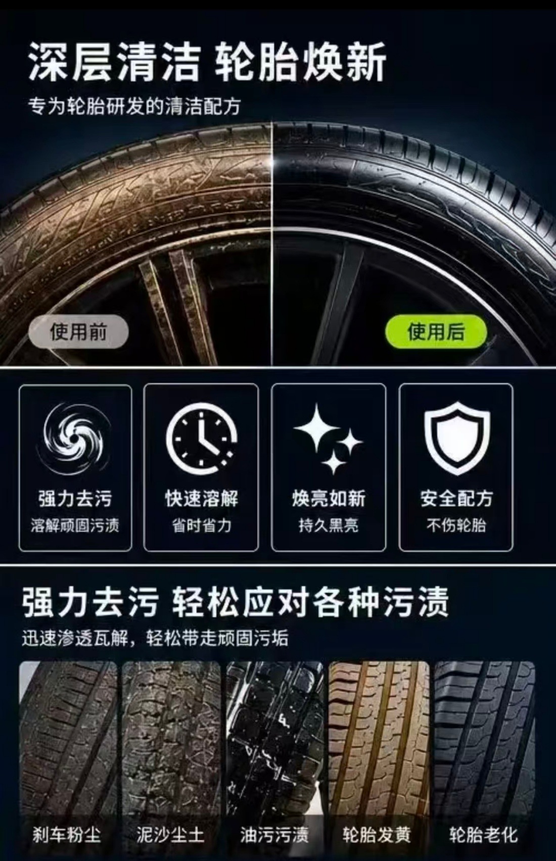 【Puluch】Black Cyclone Tire Cleaner - Powerful Car Stain Remover, Yellowing Remover, Cleaning and Maintenance Agent