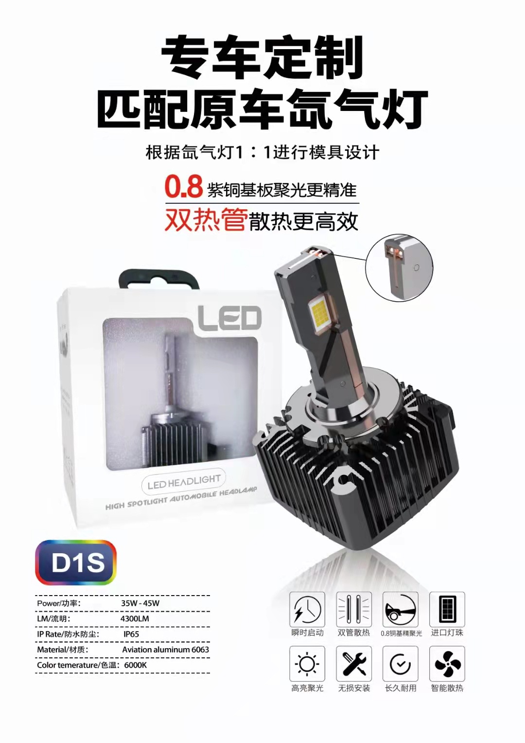Cross-border D4S xenon lamp stone fence D2S LED D3S car light D5S car bulb D1s LED car headlight