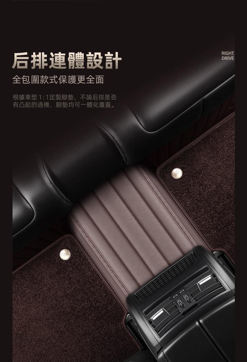 Suitable for Hong Kong and Overseas Versions of Right-Hand Drive Cars, Right-Hand Steering, Right-Hand Driving, Floor Mats, Carpets, Car Floor Mats, and Surrounds