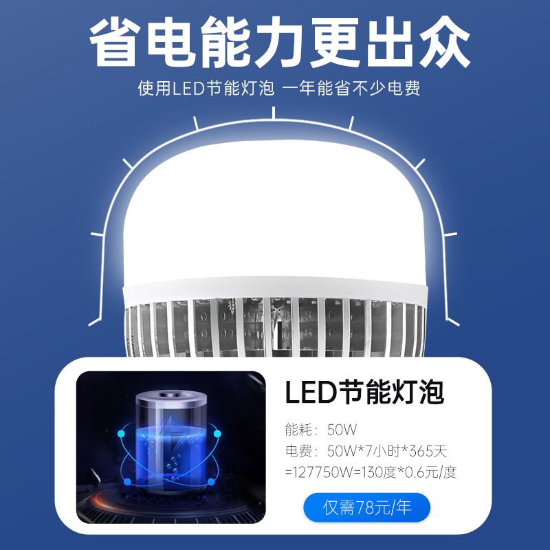 Bombilla led de alta potencia de diamante negro mercado brillante de alta pantalla bombilla de la lámpara aleta disipación de calor fuente de luz independiente bombilla led