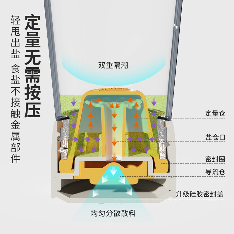 新しい定量塩缶キッチン塩瓶ガラス調味料缶シール防湿調味料箱家庭用塩調味料瓶|undefined