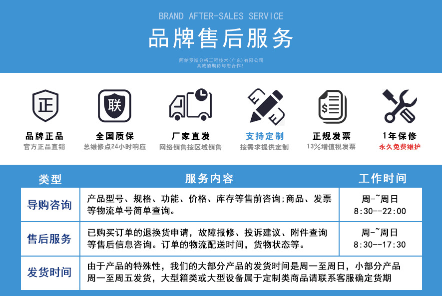 1产品发货-售后