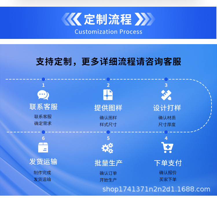 深切刀座的 产品图和详情页