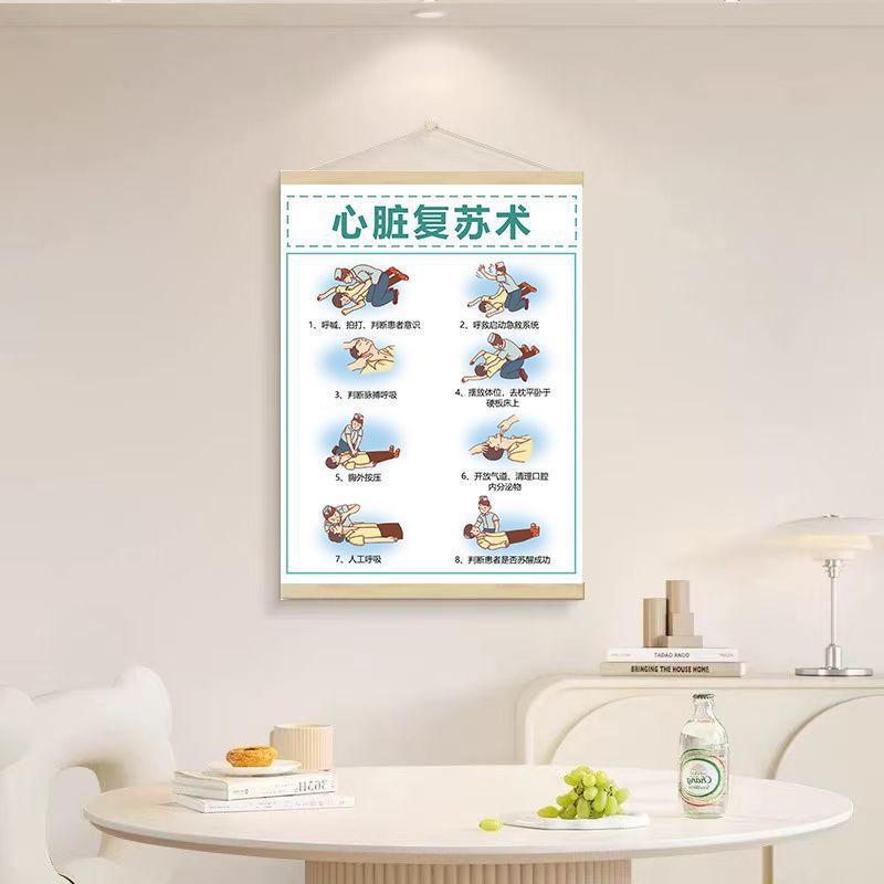 Cardiac resuscitation wall chart (upper and lower hanging scrolls + upgraded canvas) comes with hooks / Width 30cm*height 40cm