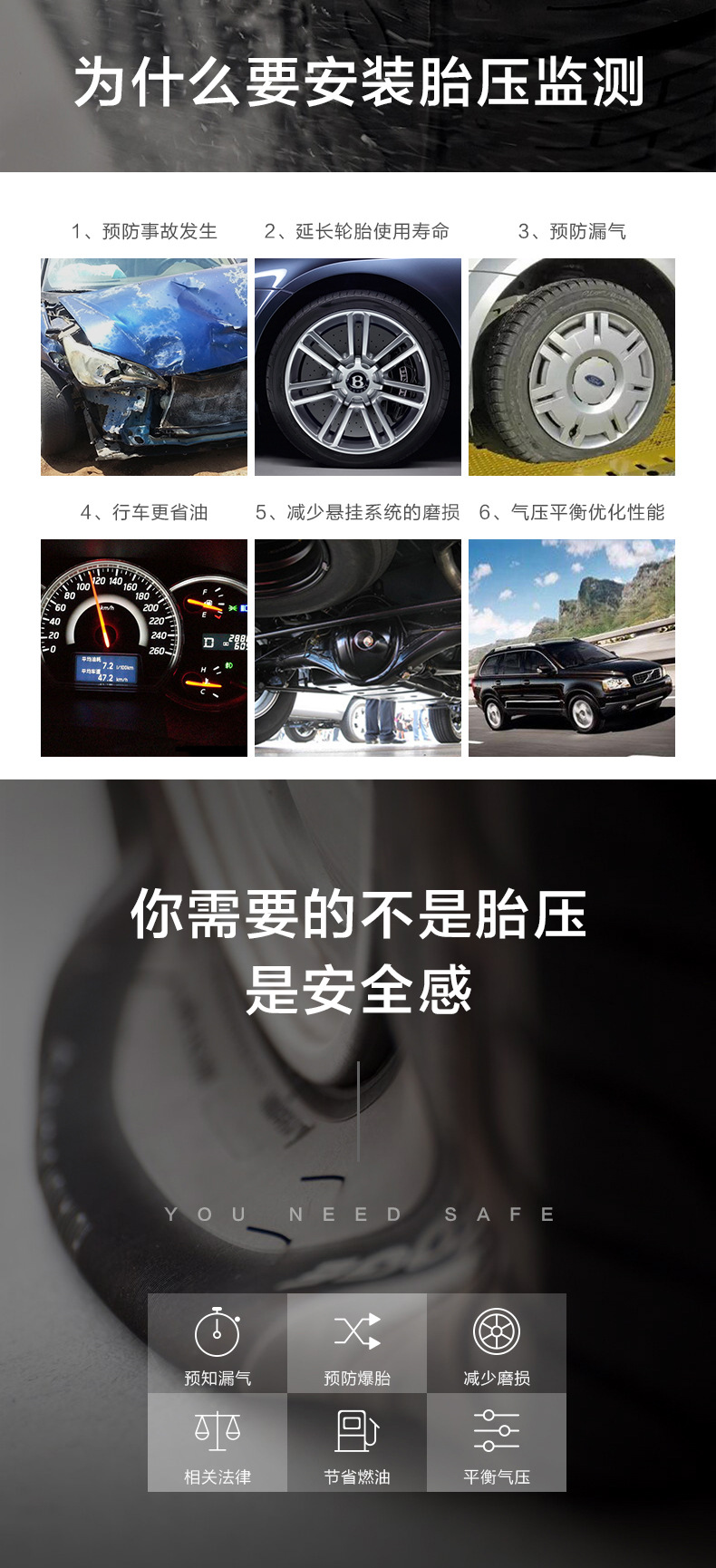 Car tire pressure detector with built-in and external Android TPMS, large screen, USB tire pressure monitoring, high-precision sensor